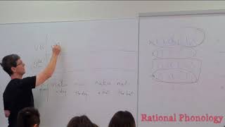 Neutralization: How to present solutions