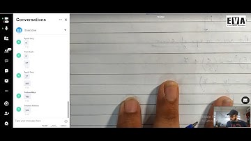 Eduvision Academy -- EVA -- Maths -- Class-12th -- Ch.-6 -- Application Of Derivatives #25