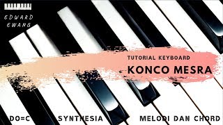 Tutorial Keyboard KONCO MESRA (Melodi dan Akor Do=C)
