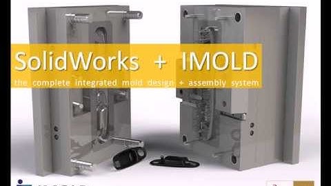 IMOLD SWX Video