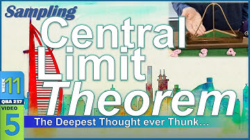 The CENTRAL Limit Theorem with Stats Blocks (11-5)