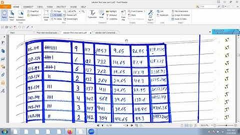 Iqra Practical Copy First Year Solution/ Practicals 1 to 6//Frequency Distribution// Graphs//Central