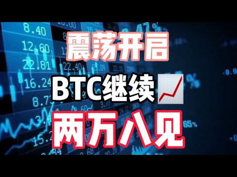 2023年9月20日｜比特币行情分析：震荡开启，BTC继续?，两万八见