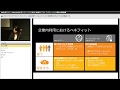 Office 用アプリ/SharePoint 用アプリの構築、展開基盤