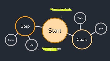 How to Create Stunning Process Steps Infographics in Keynote – Free Templates!