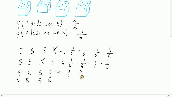 Multiplícate con las Tiradas