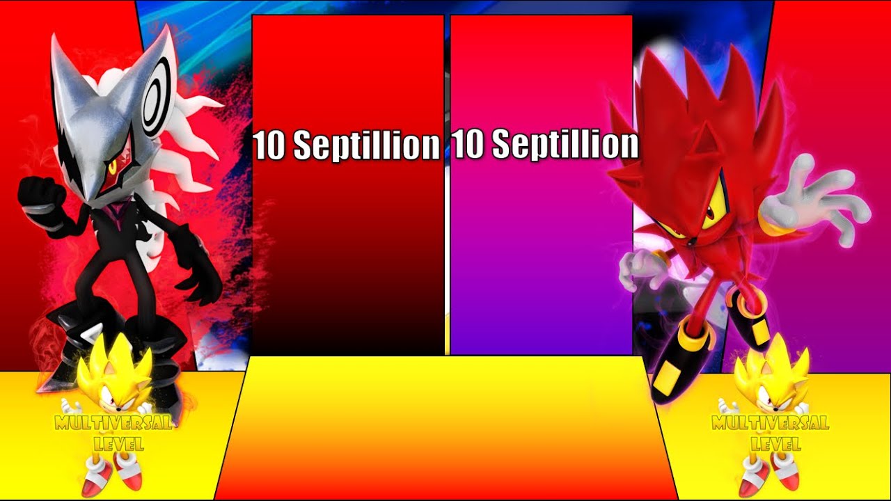 Infinite Vs Nazo Power Levels(Canon&Non Canon)
