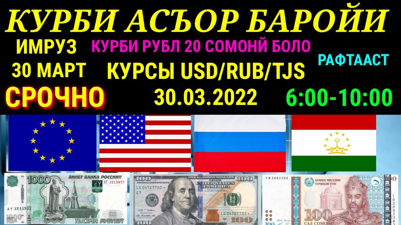 Курс доллара рублю таджикистан. Валюта Таджикистана рубль. 1000 Рублей Точикистон. Рубль Сомони Таджикистан. Валюта рубль таджик.