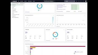 ServiceNow Cloud Discovery Workspace Tutorial: Install, Configure & Dashboard Guide