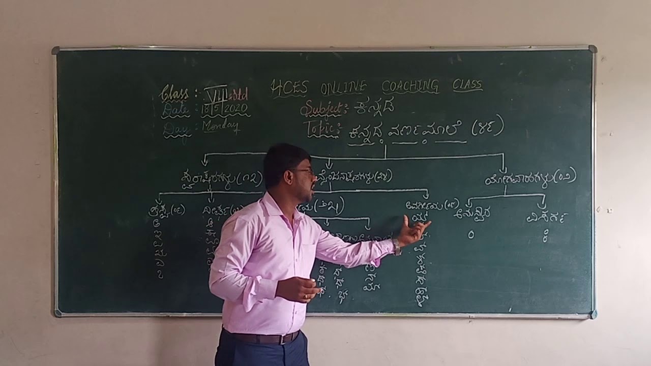 8th Kannada Part 2 YouTube