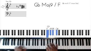 How to Play Blast Off by Silk Sonic Piano tutorial
