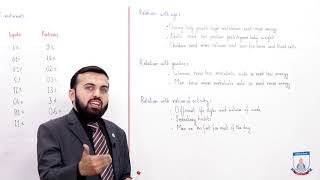 Class 9 - Biology - Chapter 8 - Lecture 09 Balance Diet - Allied Schools