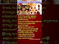 Deeparadhanaku Ae Nunae Vadithae Ae Phalitham 