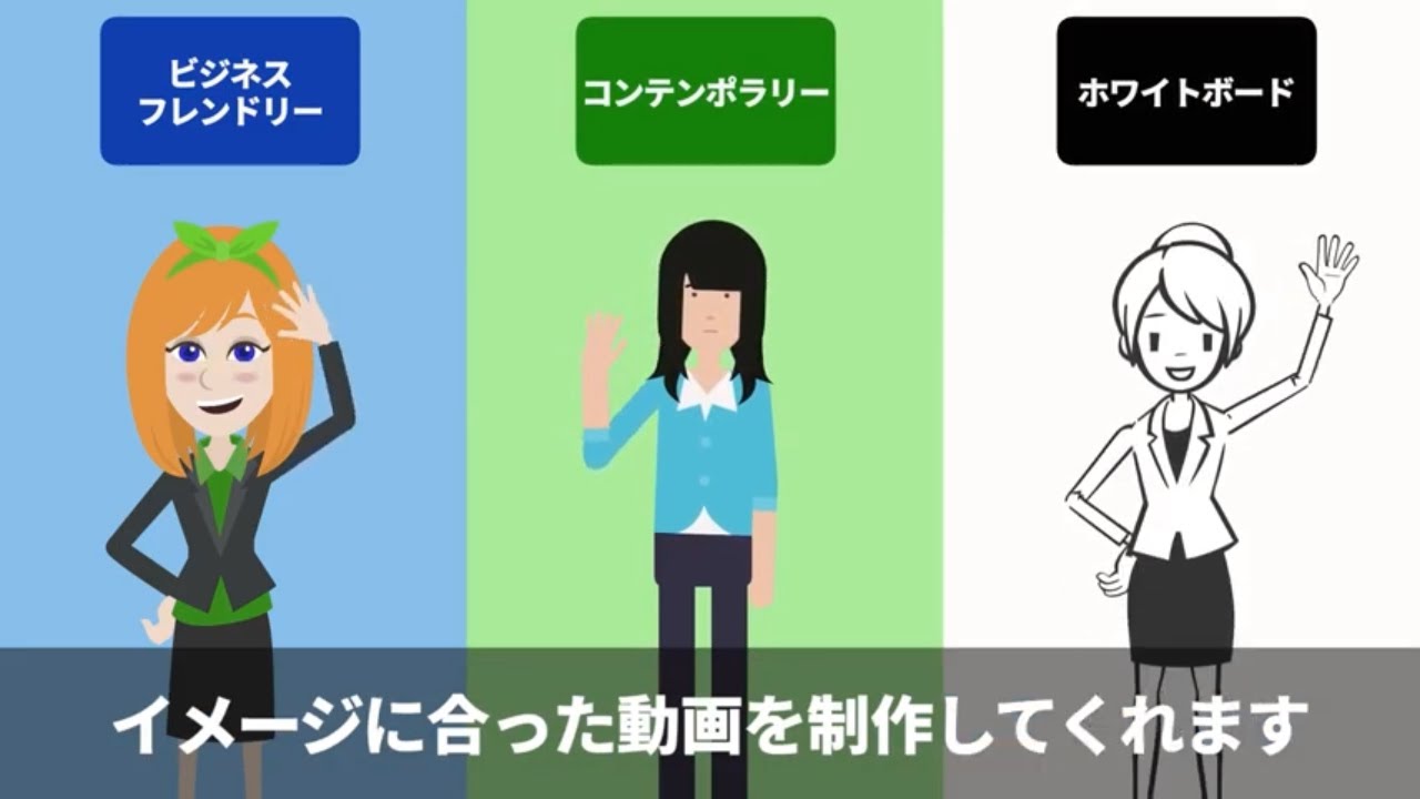 【Vyond広告】TK Projectのサービス紹介【ビジネスフレンドリー】 - YouTube