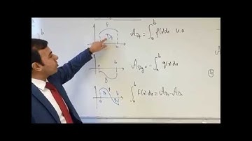 Synthèse du calcul d’intégrales