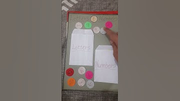 Sorting activity#Identifying numbers & letters