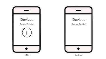 Troubleshoot Your Square Reader