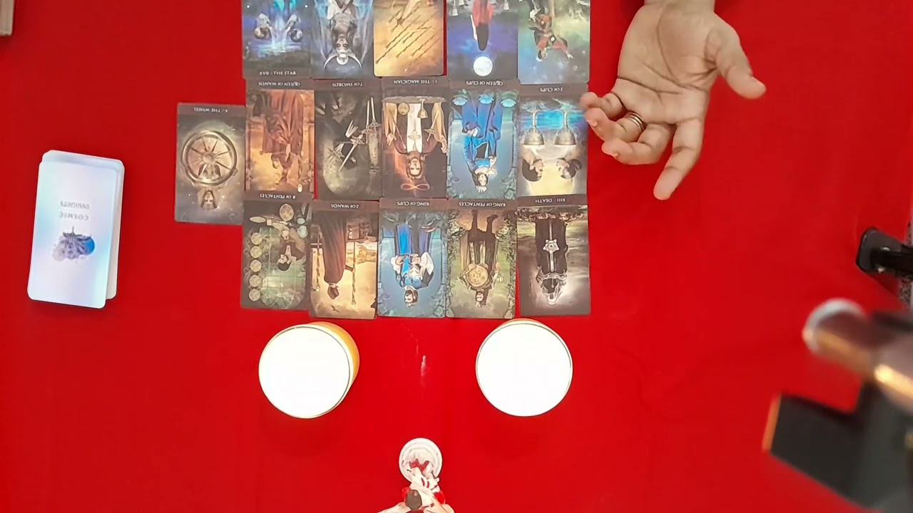 നിങ്ങളുടെ വ്യക്തിയുടെ മനസ്സിൽ ഇപ്പോളും നിങ്ങളുണ്ടോ 