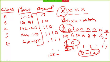 NAT and IPv4 Address