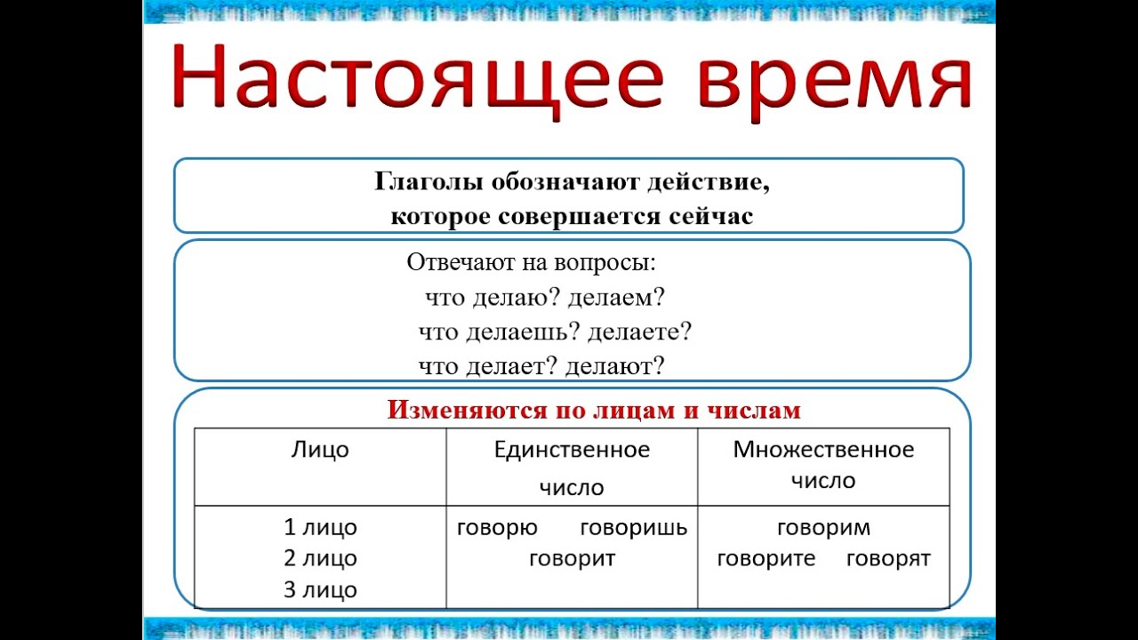 Настоящее время глаголов 3 класс урок