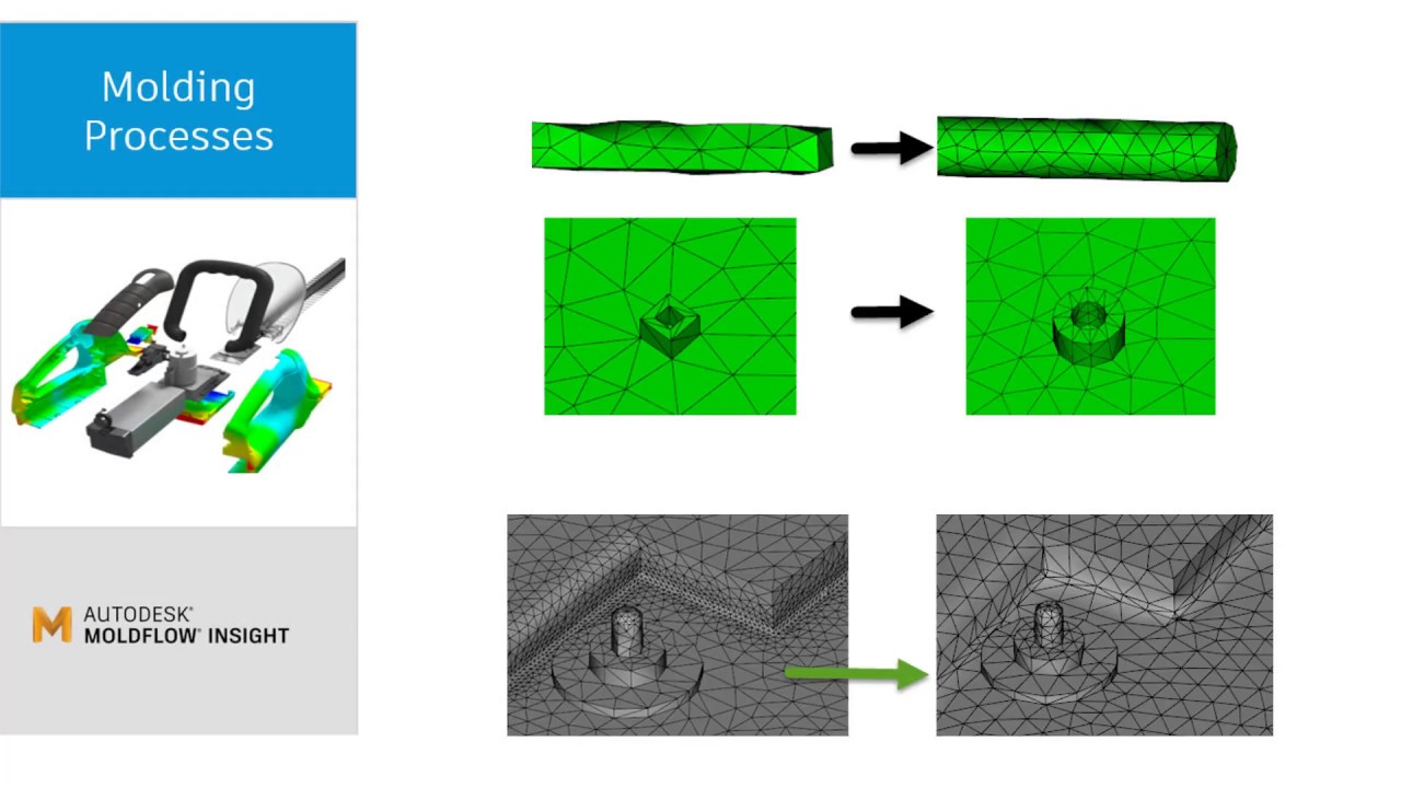 autodesk moldflow insight tutorial