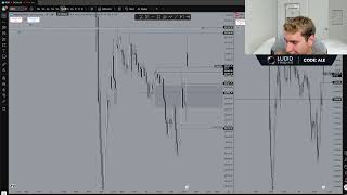 How I Made 7,300 In 1 Minute Trading Nasdaq Trade Recap