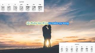 Count on Me by Jefferson Starship play along with scrolling guitar chords and lyrics Resimi