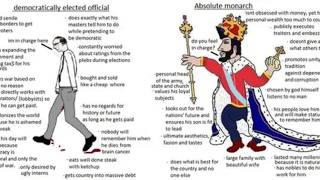 Details How to Red Pill Normies Into Monarchists News