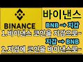 빗썸에 상장한 바이낸스코인(BNB) 메타마스크로 보내기