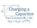 Understanding RC Circuits and Time Constants