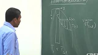 Condensation : I