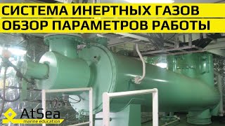 Система Инертных Газов. Обзор Параметров Работы.