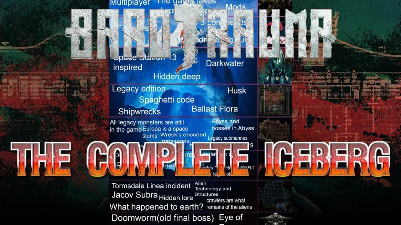 THE BAROTRAUMA LORE ICEBERG 