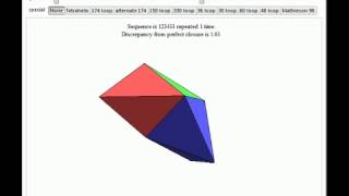 Tetrahedral Loops