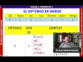 Curso de Griego Koiné 007 Resumen pronunciación alfabeto y diptongos