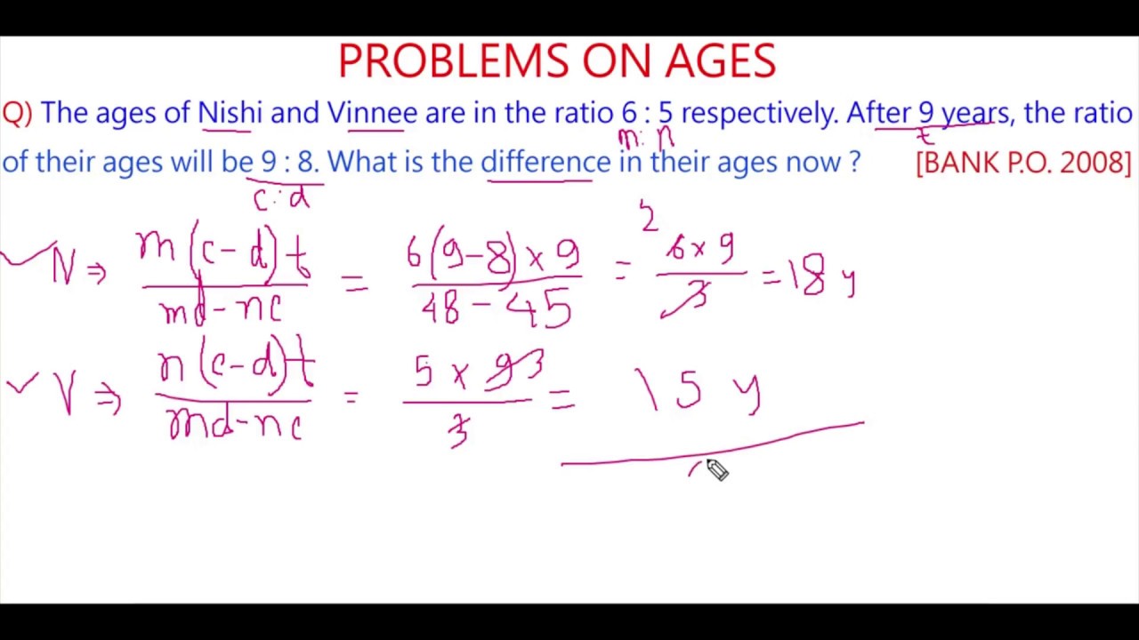 Problems on Ages tricks in hindi (Tricks no. 3) | Problems on ages ...