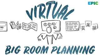 Virtual Big Room Planning (BRP) - How to Guide