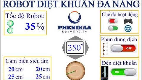 DEMO hoạt động màn hình hiển thị Robot diệt khuẩn tự động PHENIKAA