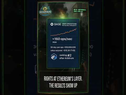 Vitalik Defends Base: $15.1B TVL, 160 TPS - After 33-Min Halt