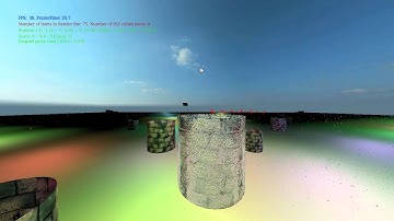 Forward+ Renderer initial testing