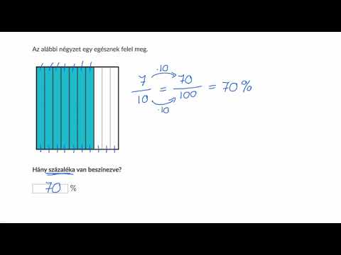 Videó: Hogyan lehet eltérő törtet hasonló törtté alakítani?