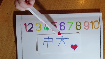 Numbers in different languages, Arabic, English,  Spanish, Italian and Chinese