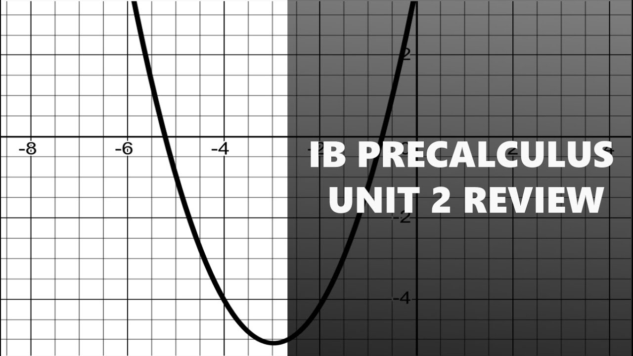IB Precalculus Unit 2 Review - YouTube
