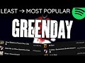Every green day song least to most played 2023