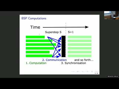 CPAIOR 2022: Parallel Algorithm for Generalized Arc Consistent Filtering for Alldifferent Constraint