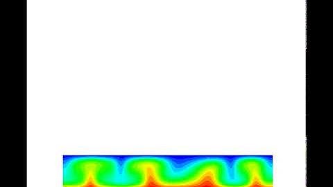 convection   horizontal