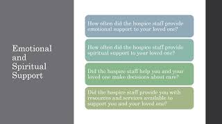 CAHPS SURVEY