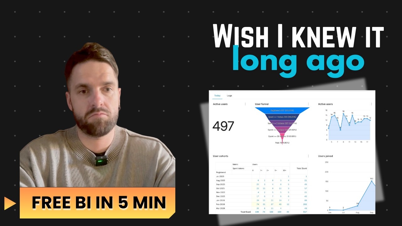 How to visualise any data of your business for FREE - YouTube