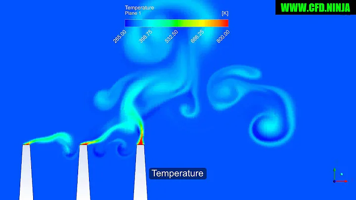 🥇 ANSYS CFX - Smokestack - Multi Species
