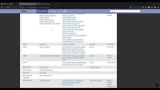 Manipulando arquivos CSV com PHP